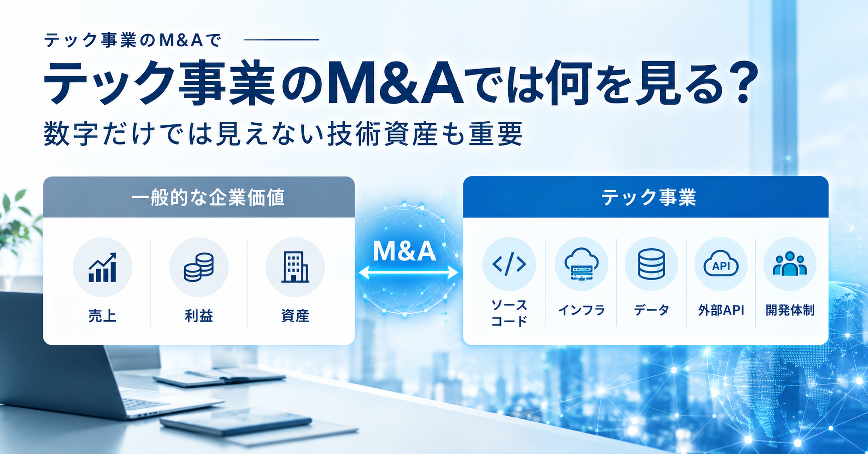 テック事業のM&Aでは売上や利益だけでなくソースコードやインフラなどの技術資産も重要であることを示す図